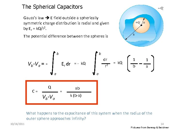 The Spherical Capacitors Gauss’s law E field outside a spherically symmetric charge distribution is