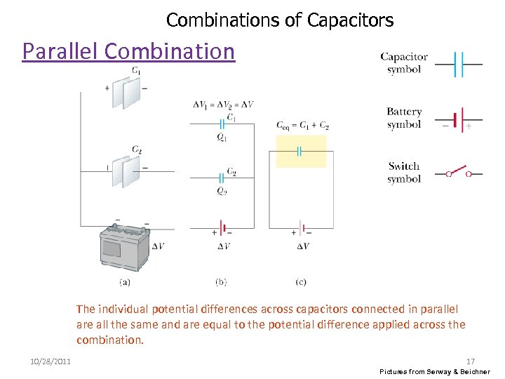 Combinations of Capacitors Parallel Combination The individual potential differences across capacitors connected in parallel