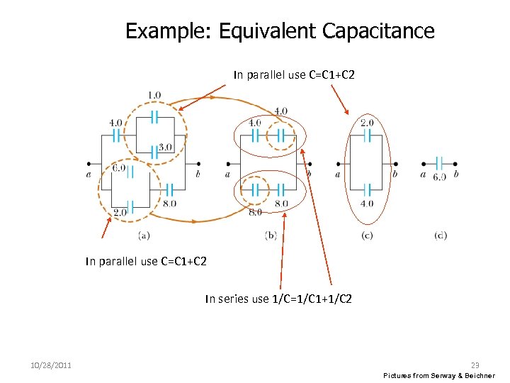 Example: Equivalent Capacitance In parallel use C=C 1+C 2 In series use 1/C=1/C 1+1/C