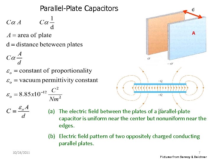Parallel-Plate Capacitors d A (a) The electric field between the plates of a parallel-plate