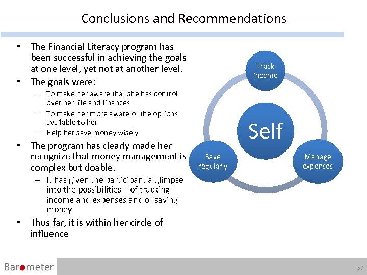 Conclusions and Recommendations • The Financial Literacy program has been successful in achieving the