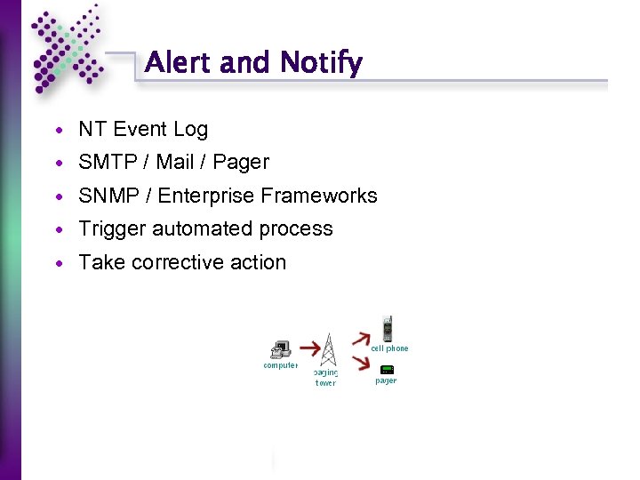 Alert and Notify NT Event Log SMTP / Mail / Pager SNMP / Enterprise