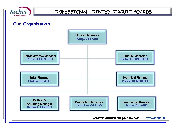 PROFESSIONAL PRINTED CIRCUIT BOARDS Our Organization General Manager Serge VILLARD Administrative Manager Patrick BOZZETTO