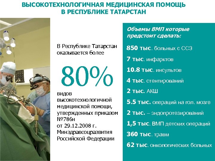 ВЫСОКОТЕХНОЛОГИЧНАЯ МЕДИЦИНСКАЯ ПОМОЩЬ В РЕСПУБЛИКЕ ТАТАРСТАН Объемы ВМП которые предстоит сделать: В Республике Татарстан