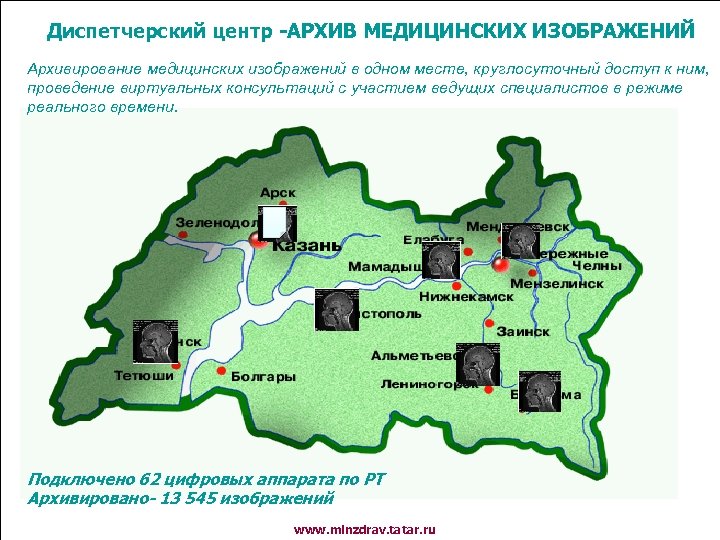 Диспетчерский центр -АРХИВ МЕДИЦИНСКИХ ИЗОБРАЖЕНИЙ Архивирование медицинских изображений в одном месте, круглосуточный доступ к