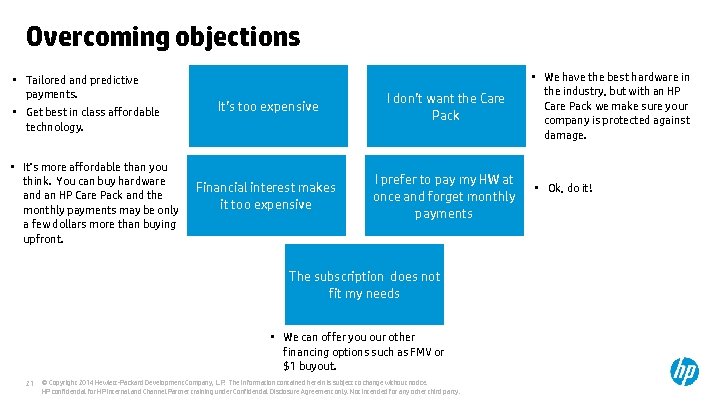 Overcoming objections • Tailored and predictive payments. • Get best in class affordable technology.