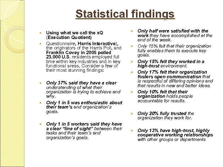 Statistical findings Using what we call the x. Q (Execution Quotient) Questionnaire, Harris Interactive),