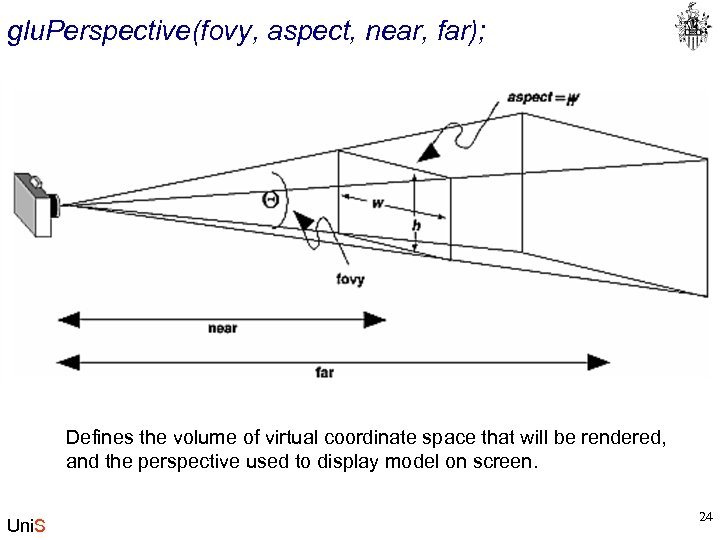 glu. Perspective(fovy, aspect, near, far); Defines the volume of virtual coordinate space that will