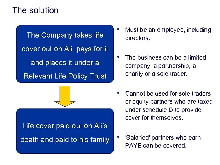 The solution The Company takes life • Must be an employee, including directors. cover