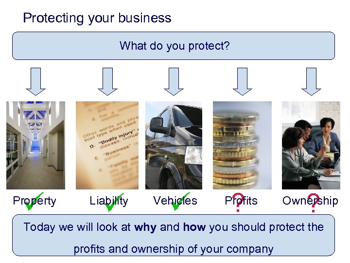 Protecting your business What do you protect? ü Property ü Liability ü Vehicles ?
