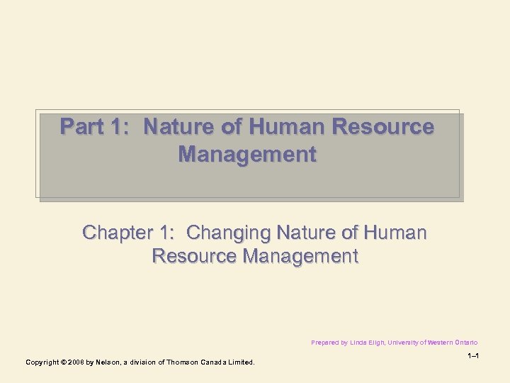 Part 1: Nature of Human Resource Management Chapter 1: Changing Nature of Human Resource