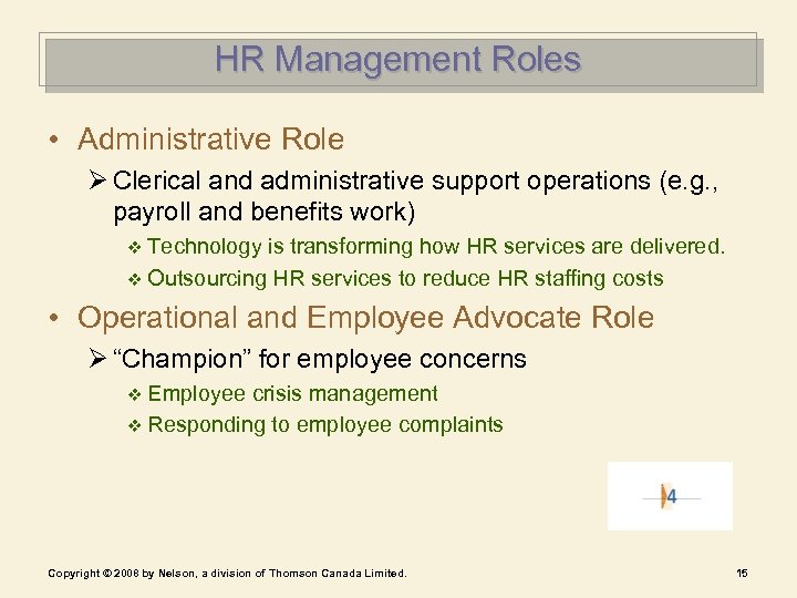 HR Management Roles • Administrative Role Ø Clerical and administrative support operations (e. g.