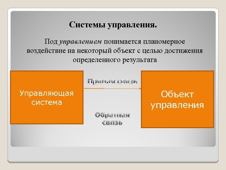 Системы управления. Под управлением понимается планомерное воздействие на некоторый объект с целью достижения определенного