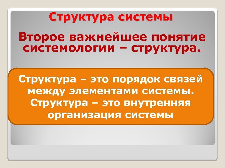 Структура системы Второе важнейшее понятие системологии – структура. Структура – это порядок связей между
