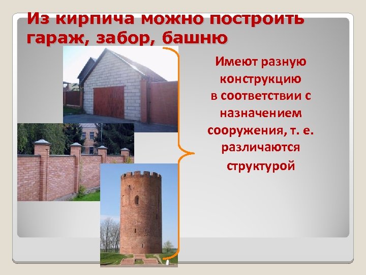 Из кирпича можно построить гараж, забор, башню Имеют разную конструкцию в соответствии с назначением