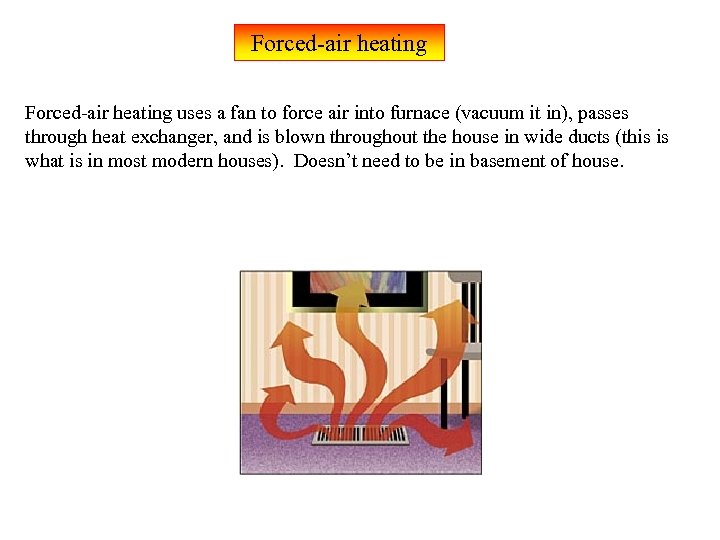 Forced-air heating uses a fan to force air into furnace (vacuum it in), passes