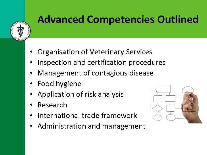 Advanced Competencies Outlined • • Organisation of Veterinary Services Inspection and certification procedures Management