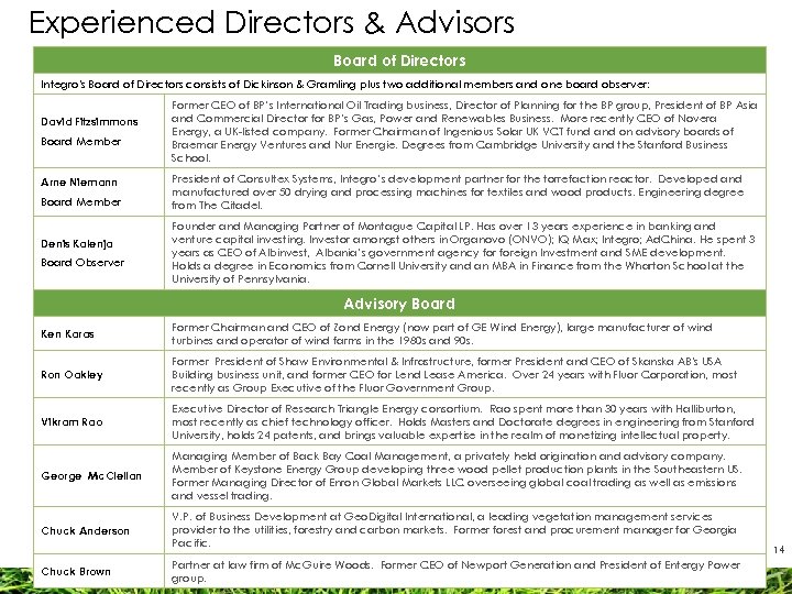 Experienced Directors & Advisors Board of Directors Integro's Board of Directors consists of Dickinson