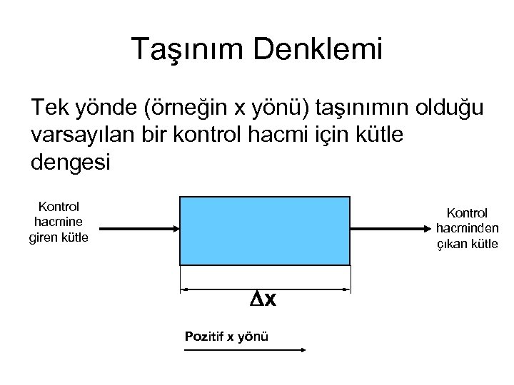 Taşınım Denklemi Tek yönde (örneğin x yönü) taşınımın olduğu varsayılan bir kontrol hacmi için