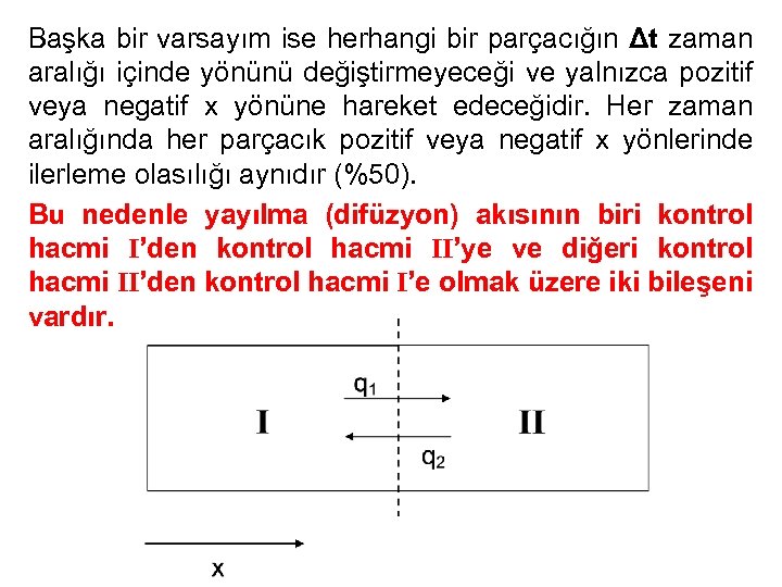 Başka bir varsayım ise herhangi bir parçacığın Δt zaman aralığı içinde yönünü değiştirmeyeceği ve