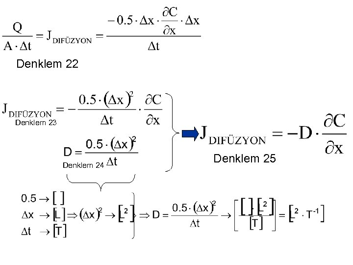 Denklem 22 Denklem 23 Denklem 24 Denklem 25 