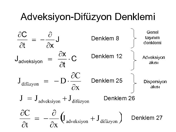 Adveksiyon-Difüzyon Denklemi Genel taşınım denklemi Denklem 8 Denklem 12 Adveksiyon akısı Denklem 25 Dispersiyon