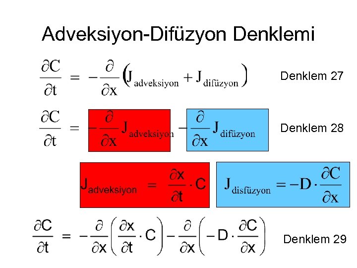 Adveksiyon-Difüzyon Denklemi Denklem 27 Denklem 28 Denklem 29 
