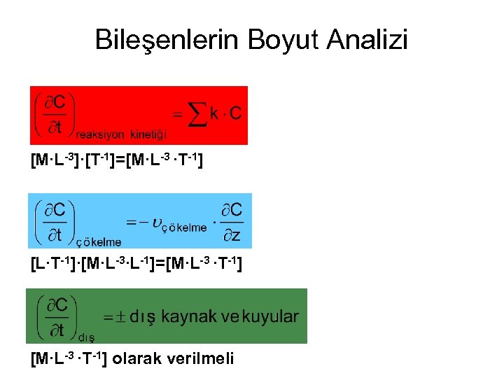 Bileşenlerin Boyut Analizi [M∙L-3]∙[T-1]=[M∙L-3 ∙T-1] [L∙T-1]∙[M∙L-3∙L-1]=[M∙L-3 ∙T-1] olarak verilmeli 