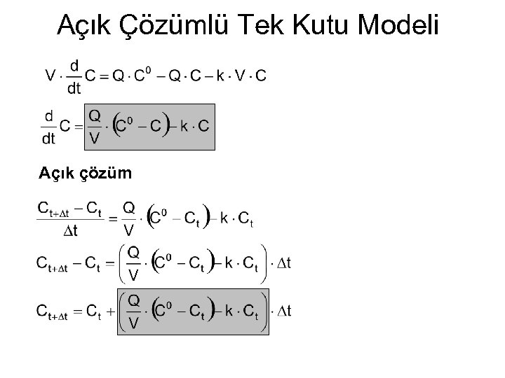 Açık Çözümlü Tek Kutu Modeli Açık çözüm 