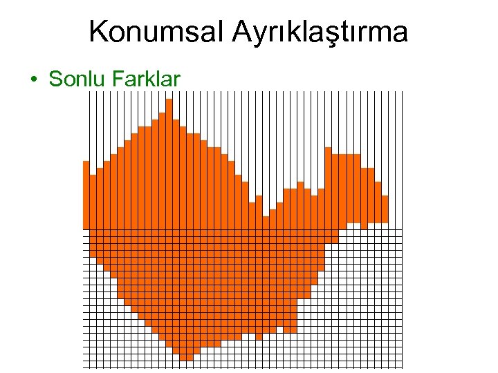 Konumsal Ayrıklaştırma • Sonlu Farklar 