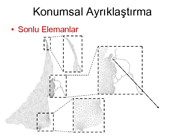 Konumsal Ayrıklaştırma • Sonlu Elemanlar 