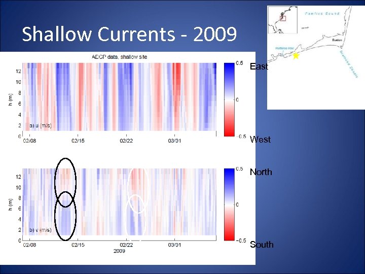 Shallow Currents - 2009 East West North South 