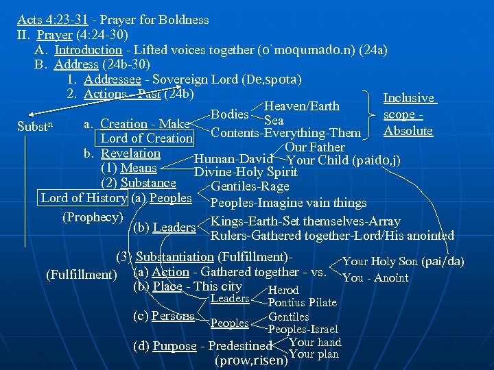 Acts 4: 23 -31 - Prayer for Boldness II. Prayer (4: 24 -30) A.