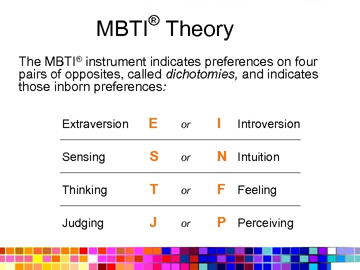 ® MBTI Theory The MBTI® instrument indicates preferences on four pairs of opposites, called