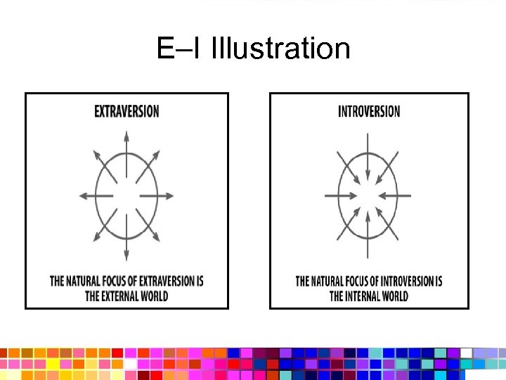 E–I Illustration 