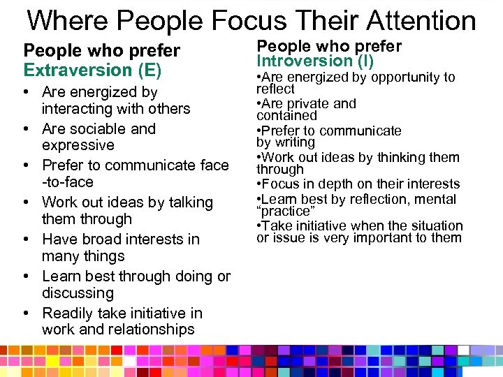 Where People Focus Their Attention People who prefer Extraversion (E) • Are energized by