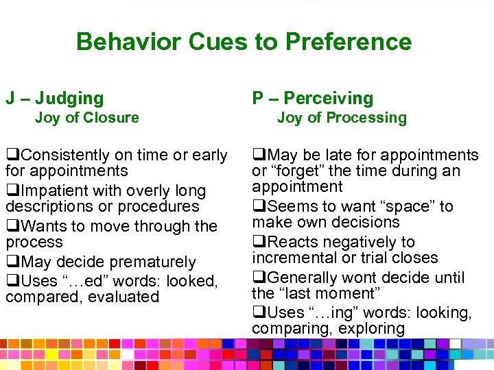 Behavior Cues to Preference J – Judging Joy of Closure q. Consistently on time
