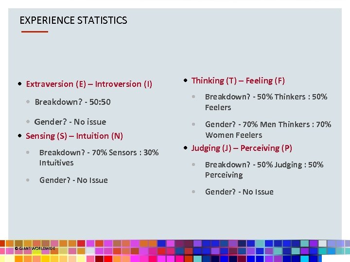 EXPERIENCE STATISTICS • Extraversion (E) – Introversion (I) • Breakdown? - 50: 50 •