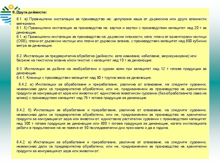 6. Други дейности: 6. 1. а) Промишлени инсталации за производство на: целулозна каша от