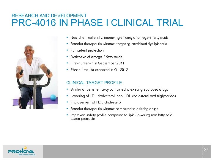 RESEARCH AND DEVELOPMENT PRC-4016 IN PHASE I CLINICAL TRIAL • • • New chemical