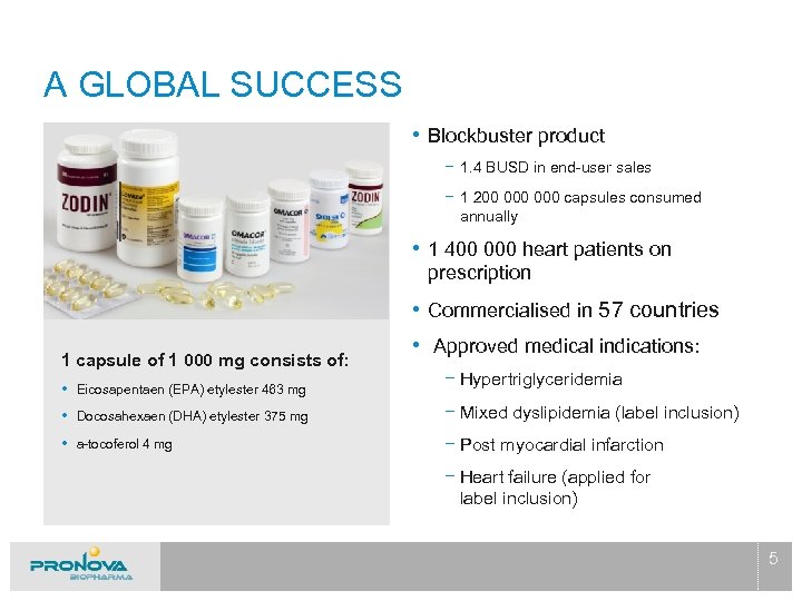 A GLOBAL SUCCESS • Blockbuster product − 1. 4 BUSD in end-user sales −