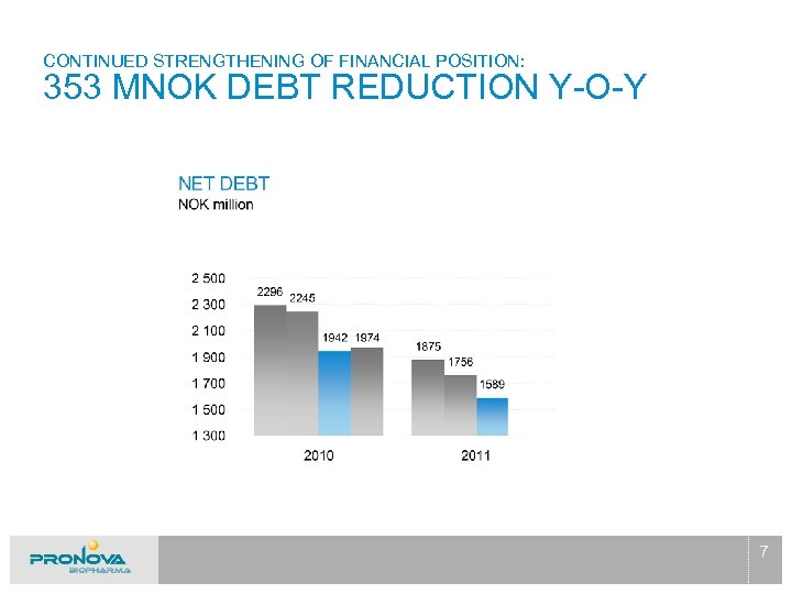 CONTINUED STRENGTHENING OF FINANCIAL POSITION: 353 MNOK DEBT REDUCTION Y-O-Y 7 
