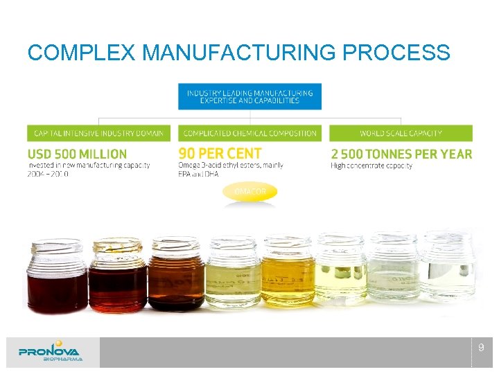 COMPLEX MANUFACTURING PROCESS 9 