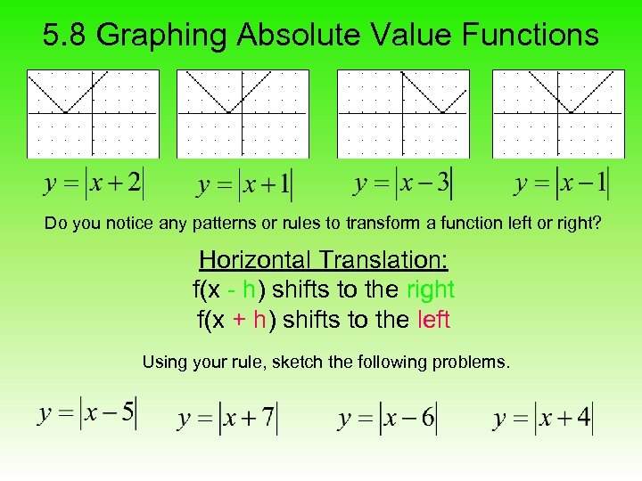 5. 8 Graphing Absolute Value Functions Do you notice any patterns or rules to