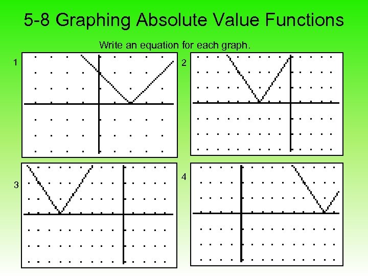 5 -8 Graphing Absolute Value Functions Write an equation for each graph. 1 3