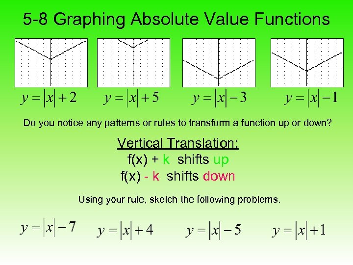 5 -8 Graphing Absolute Value Functions Do you notice any patterns or rules to