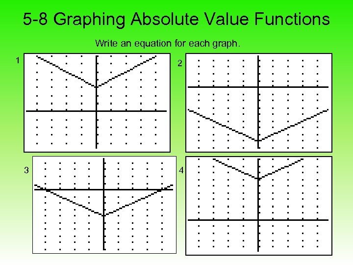 5 -8 Graphing Absolute Value Functions Write an equation for each graph. 1 2