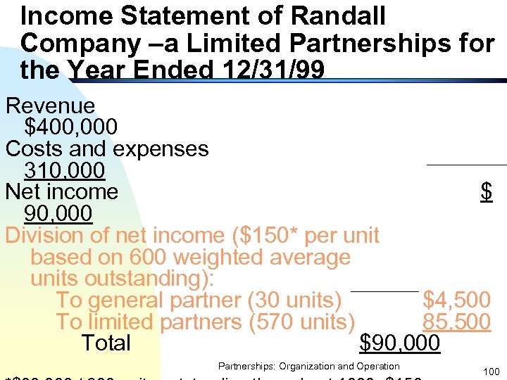 Income Statement of Randall Company –a Limited Partnerships for the Year Ended 12/31/99 Revenue