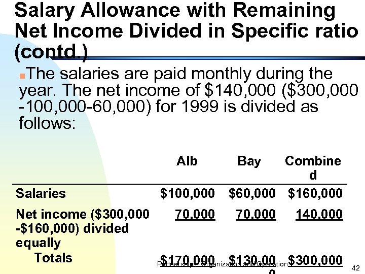 Salary Allowance with Remaining Net Income Divided in Specific ratio (contd. ) The salaries