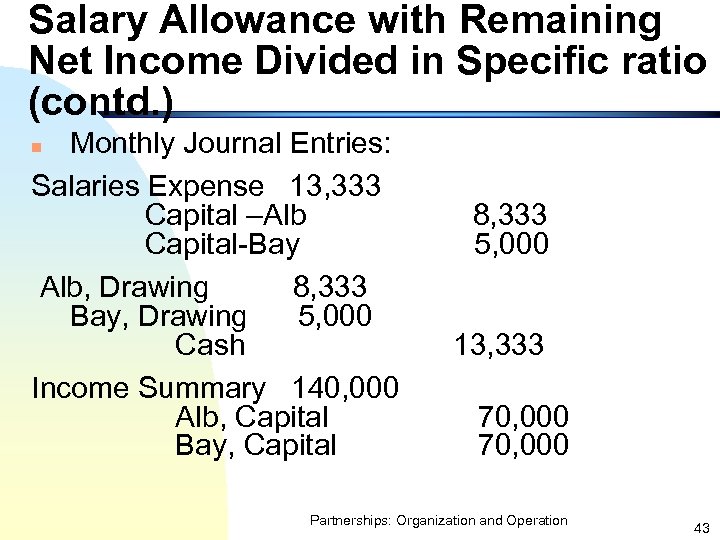 Salary Allowance with Remaining Net Income Divided in Specific ratio (contd. ) Monthly Journal